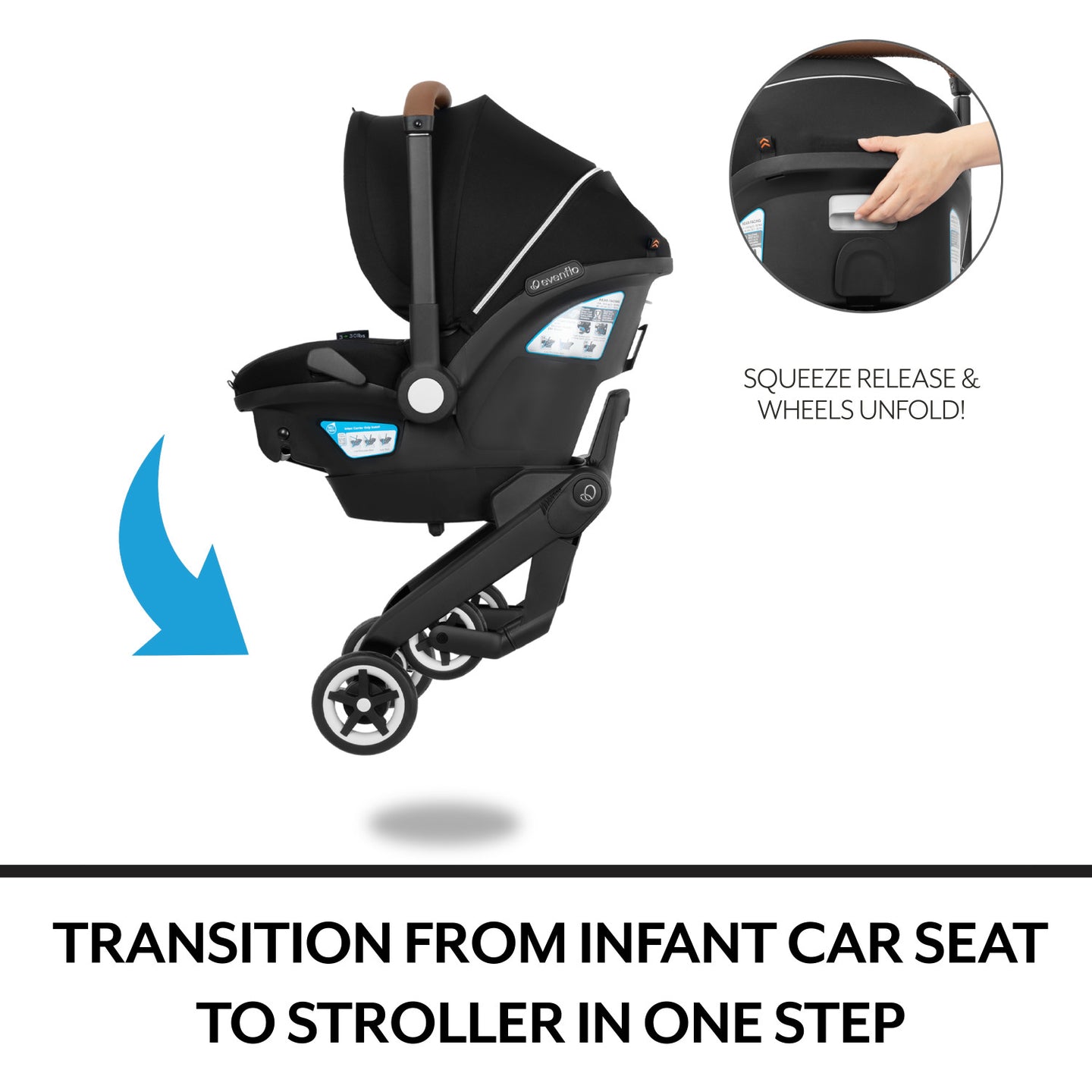 Evenflo - Shyft DualRide Infant Car Seat Stroller Combo w Carryall Storage & Extended Canopy - Topaz